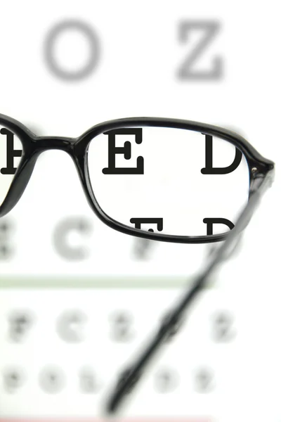 Occhiale che mostra alcune lettere più grandi attraverso la lente.